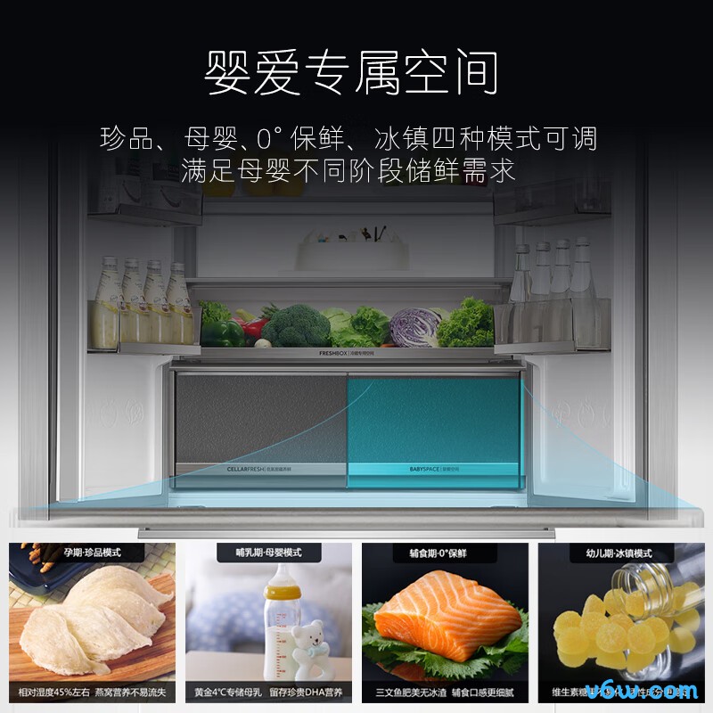 卡萨帝BCD-550WGCFDM4WKU1冰箱图片