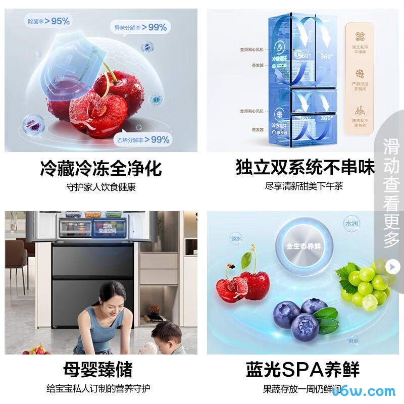 容声BCD-509WD18MP冰箱图片