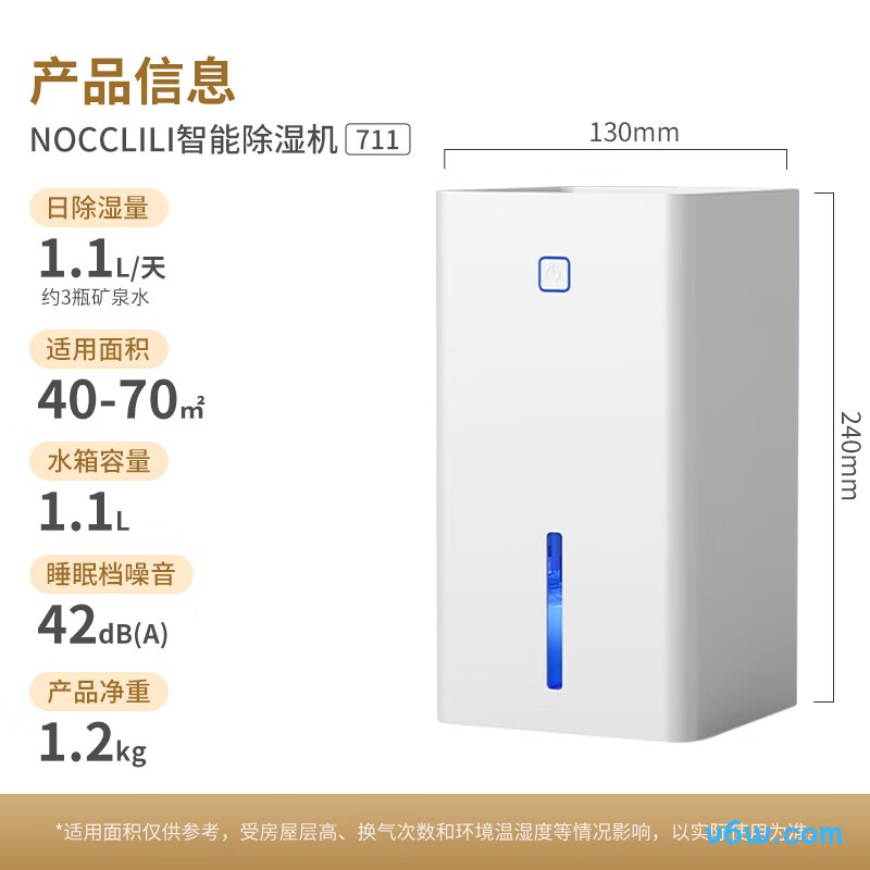 NOCCLILI-CS-01除湿机