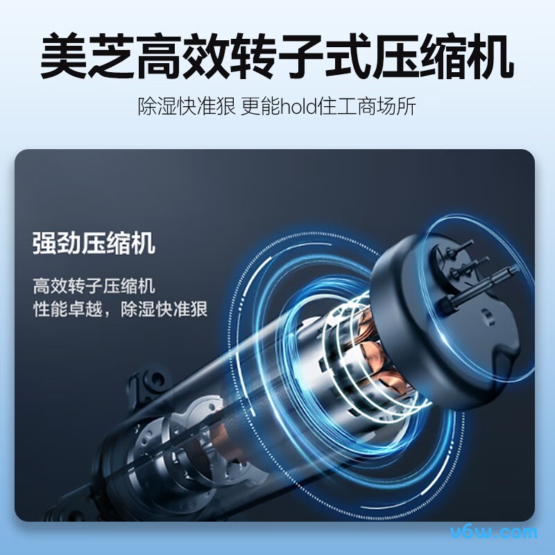 美的CF70BD/N8-DL1除湿机图片