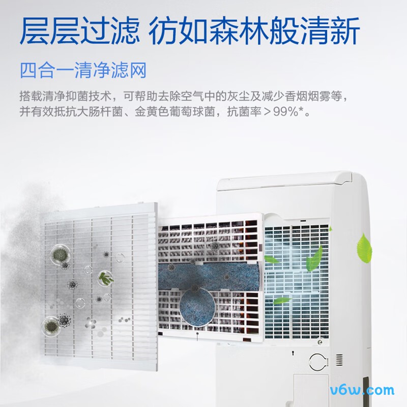 松下F-YCM14C除湿机图片