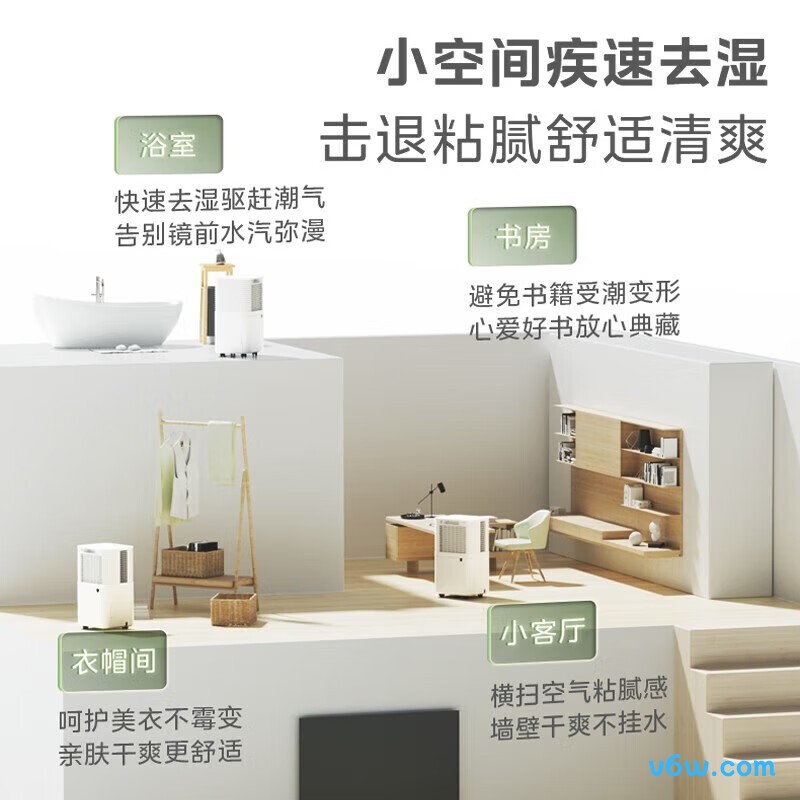 美的CF12BD/N3-OQ1除湿机图片