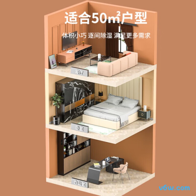 NOCCLILI-CS-01除湿机图片