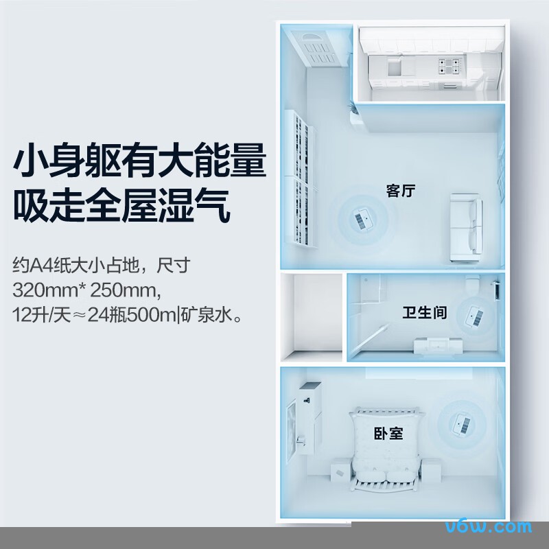 格力DH20EH除湿机图片