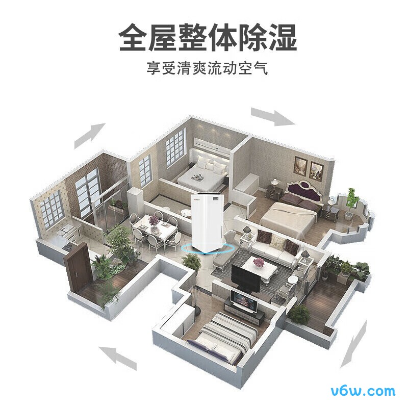 志高ZG-FD1090除湿机图片