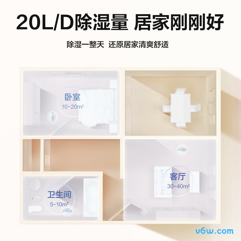 格力DH20EH除湿机图片