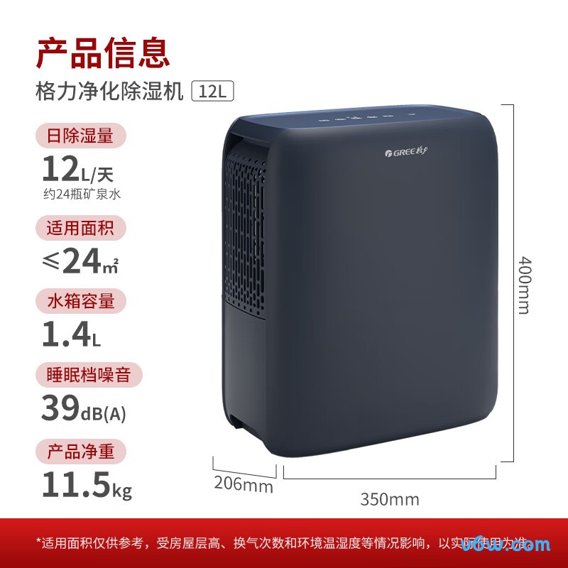 海尔CF12-PS1除湿机