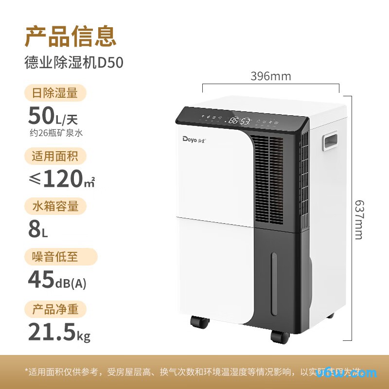 德业DYD-D50A3除湿机图片
