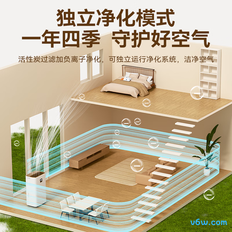 多乐信ER-630ES除湿机图片