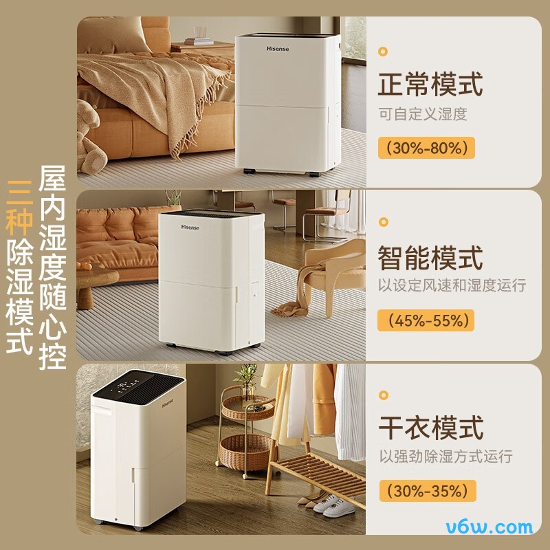 海信CF32BD/YW除湿机图片