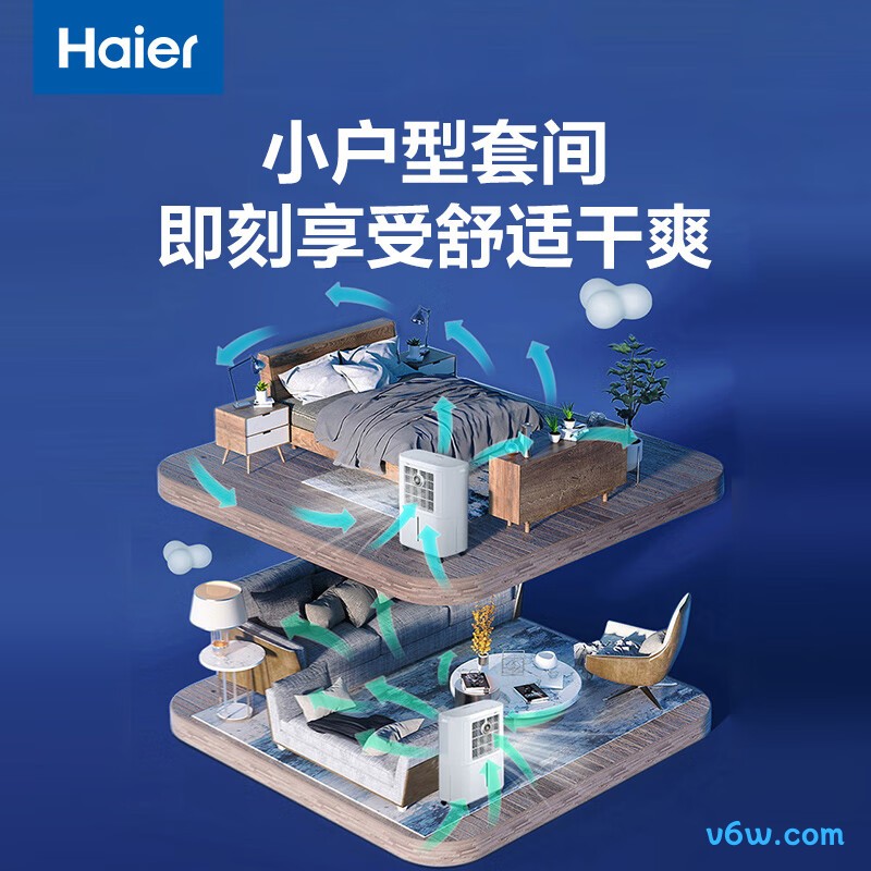 海尔CF12-PS1除湿机图片