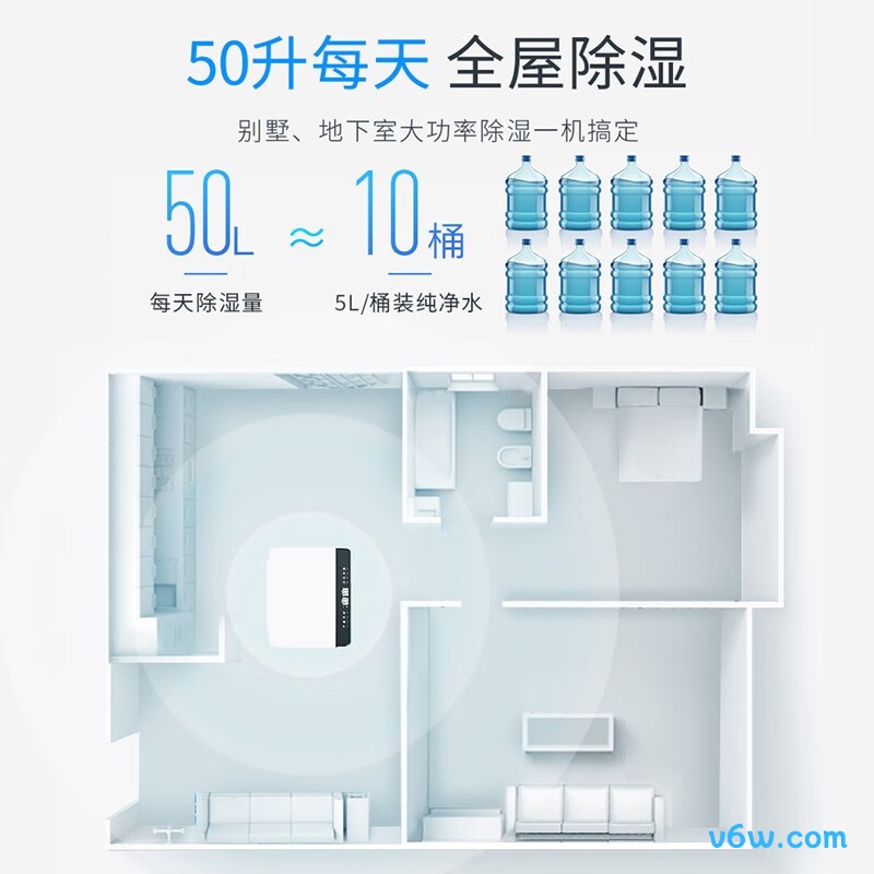 德业DYD-D50A3除湿机图片