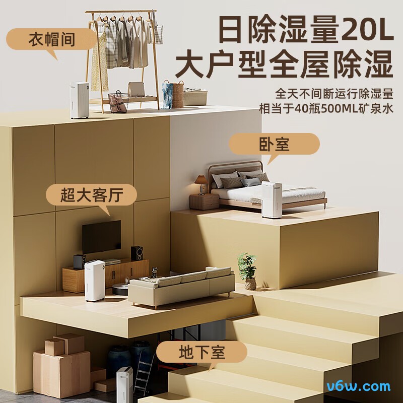 志高PD11D-20除湿机图片