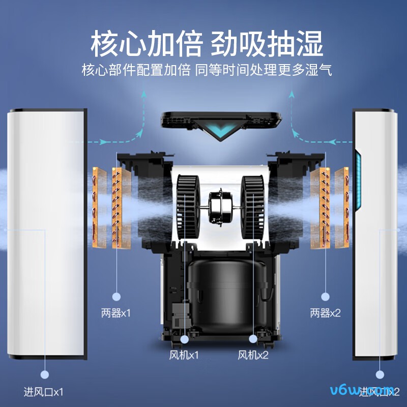欧井OJ-231E除湿机图片