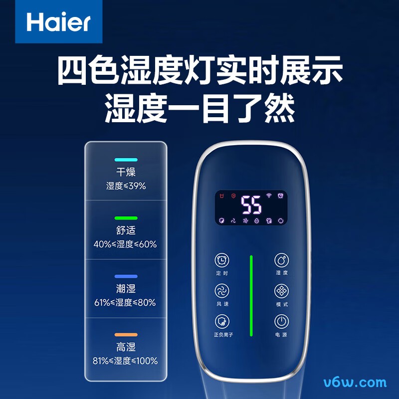 海尔CF20-PK1除湿机图片