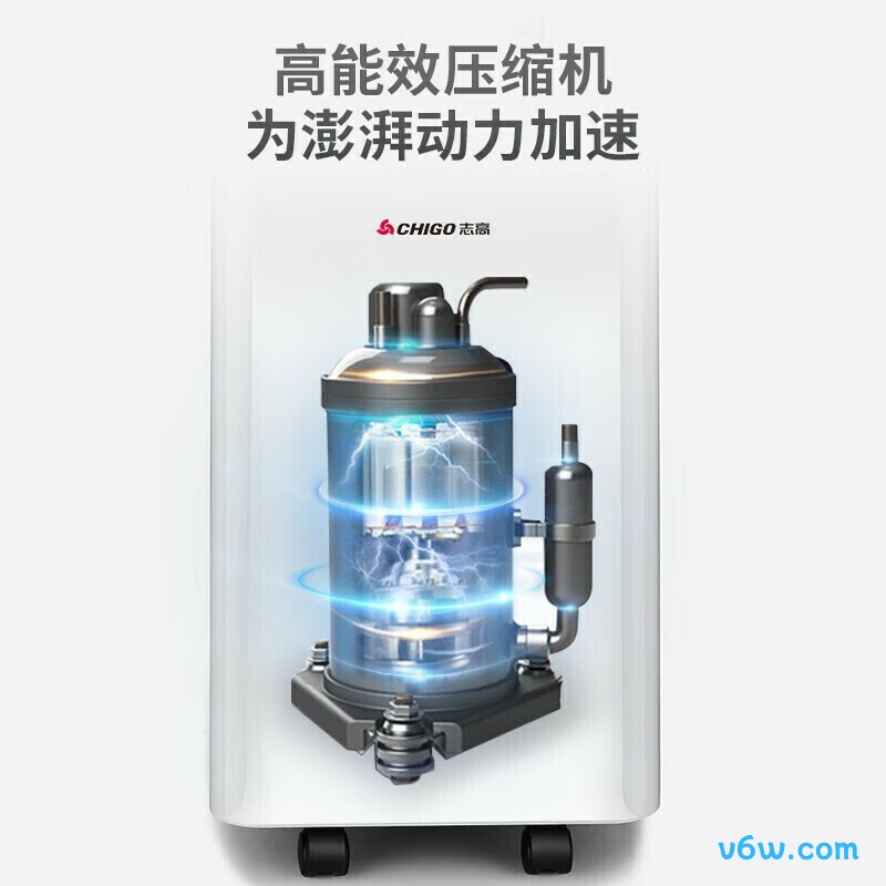 志高ZG-FD1090除湿机图片