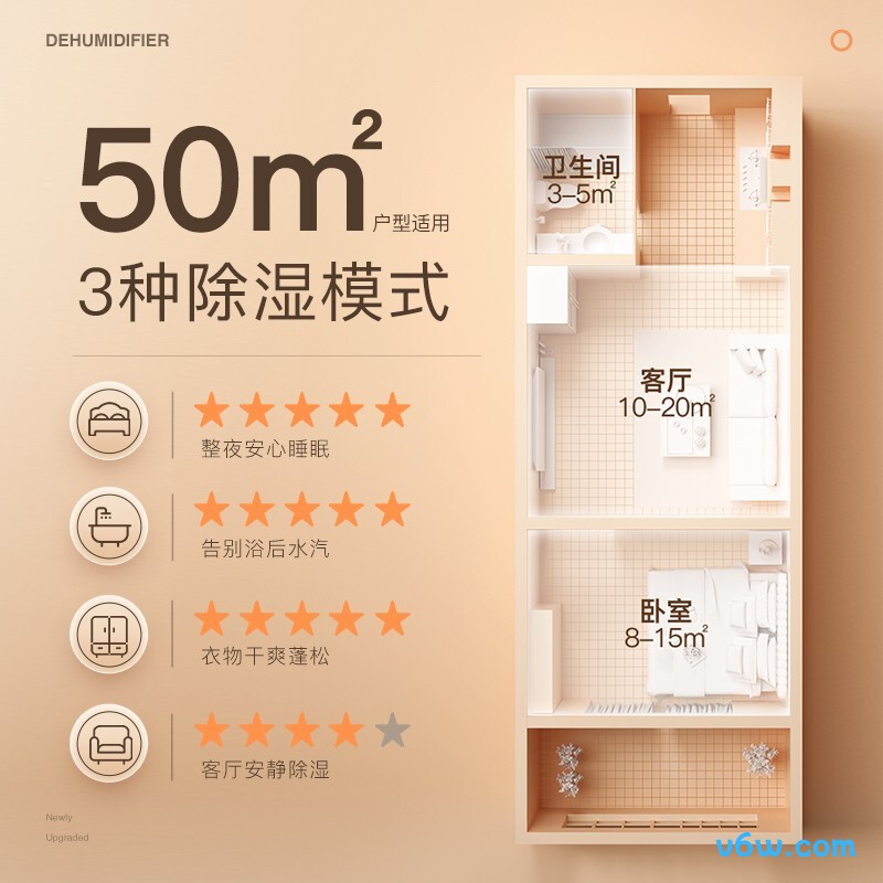 斗禾DH-CS02除湿机图片