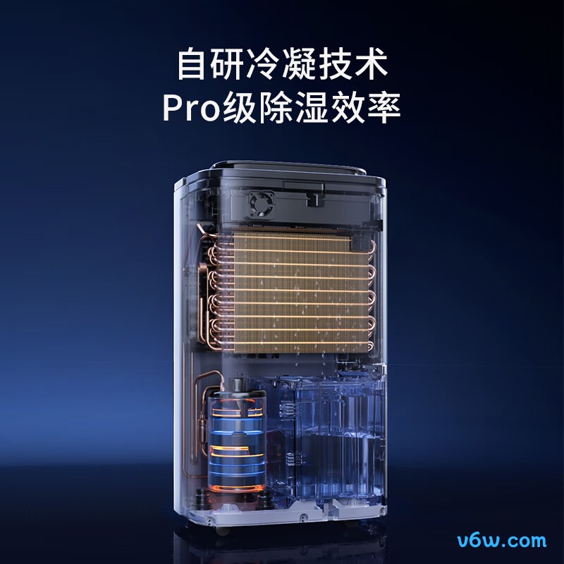德业DYD-T22A3除湿机图片