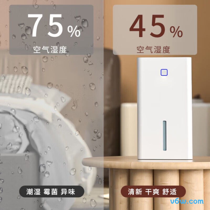 NOCCLILI-CS-01除湿机图片