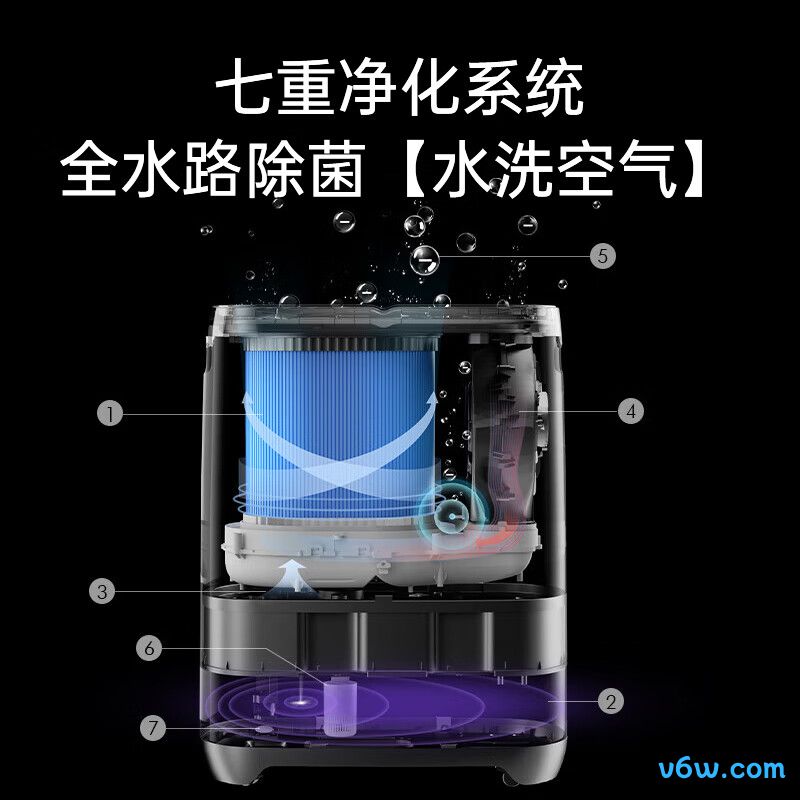 KEHEALW2-L加湿器图片