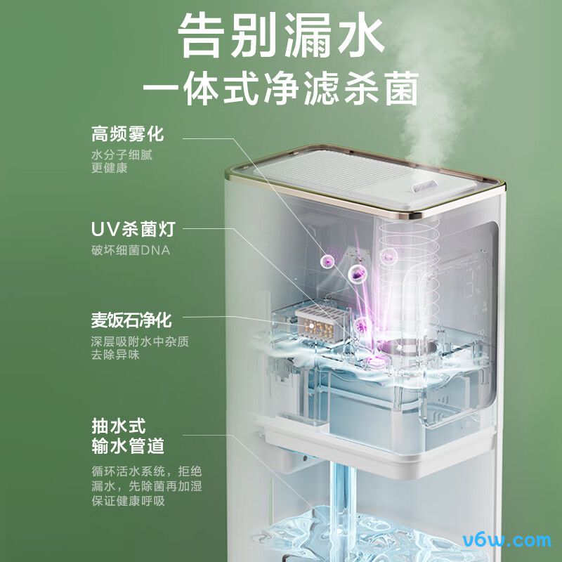 苏泊尔EHLW-23E-350加湿器图片