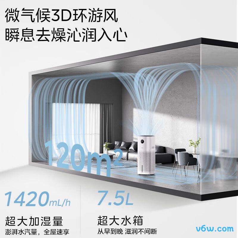 美的SZK-U12加湿器图片