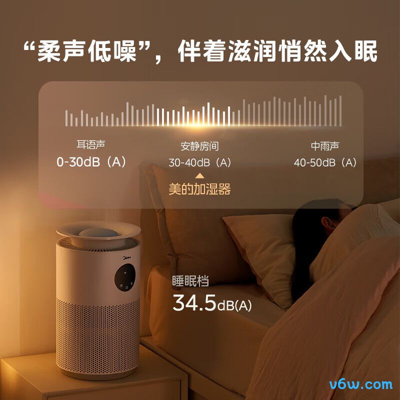 美的SZ-2W40加湿器图片