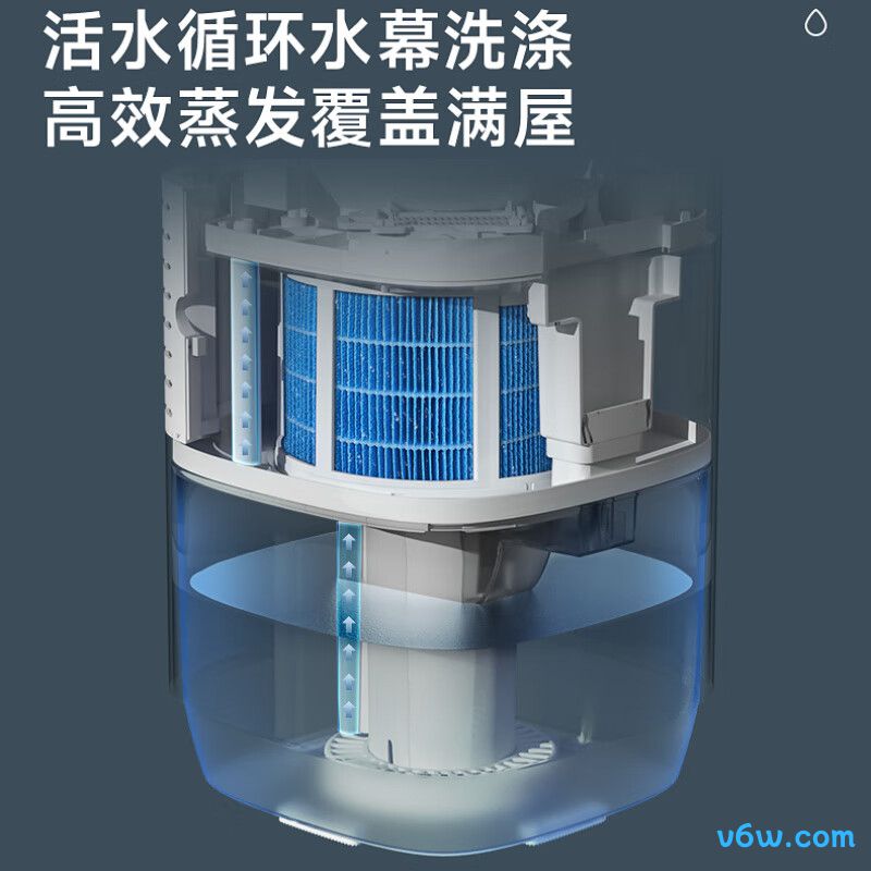 亚都SZM1000-TP8加湿器图片