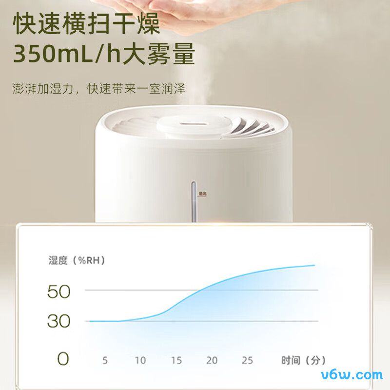 小熊JSQ-D80M2加湿器图片