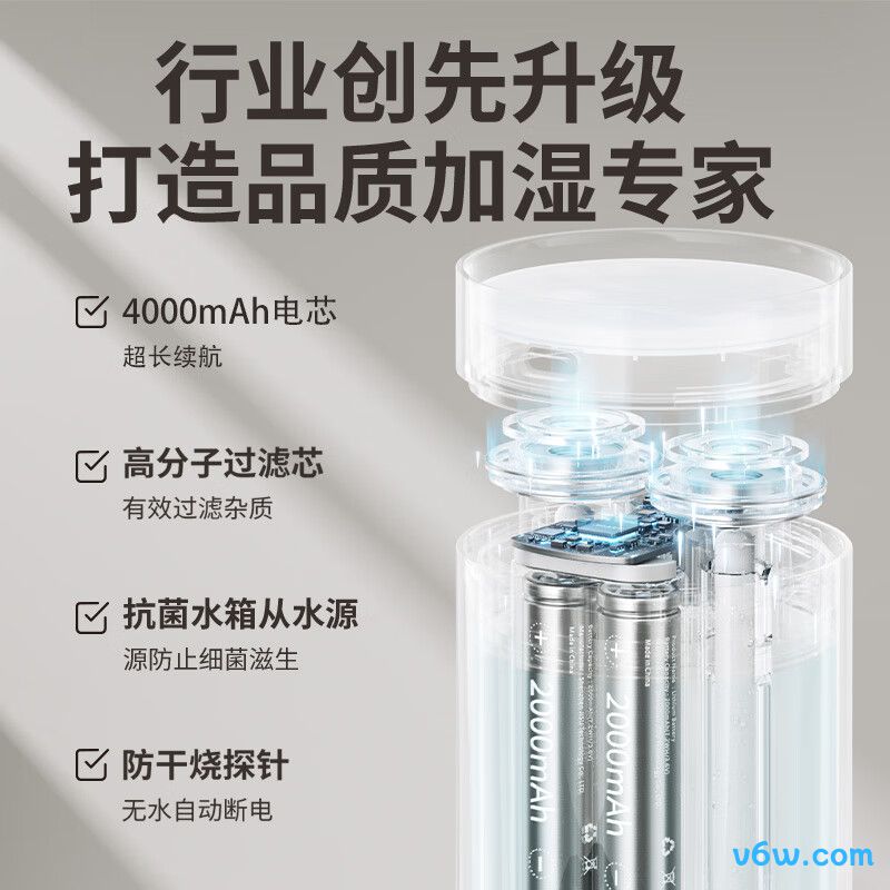 几素HU16加湿器图片