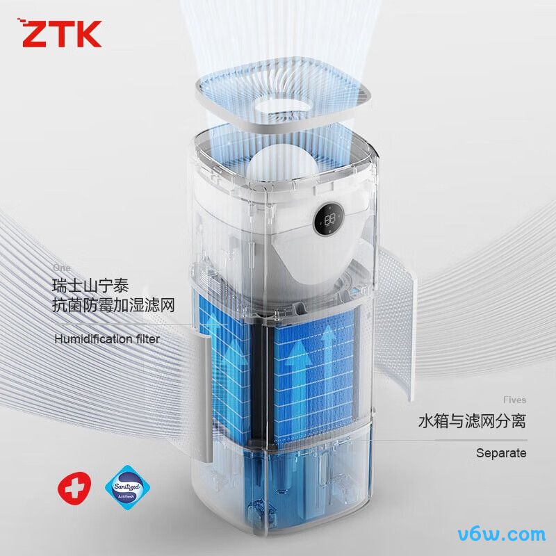 ZTKAir Plus X10加湿器图片