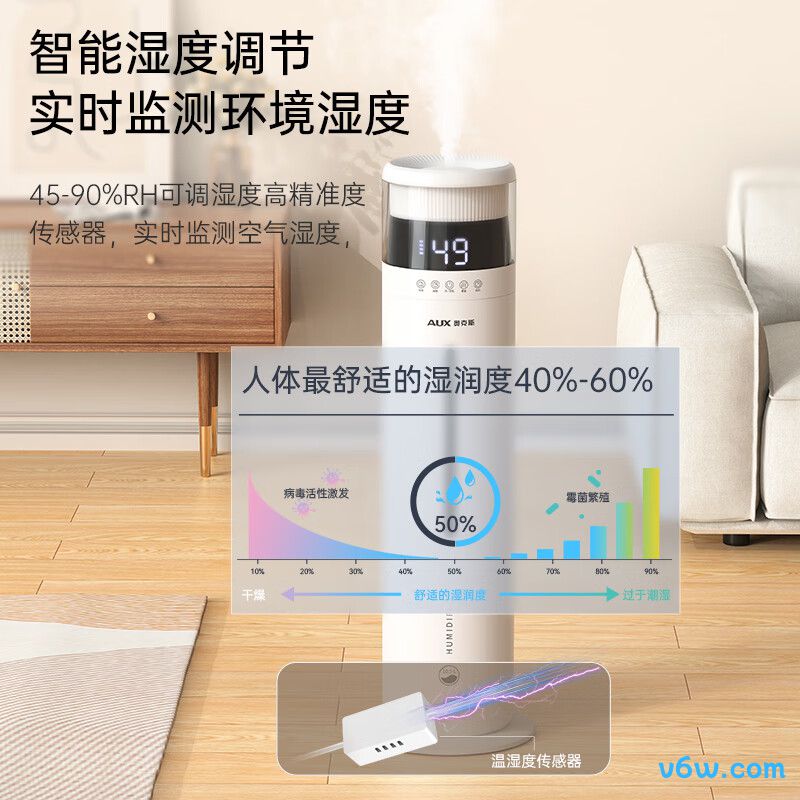 奥克斯AJ-H810T加湿器图片