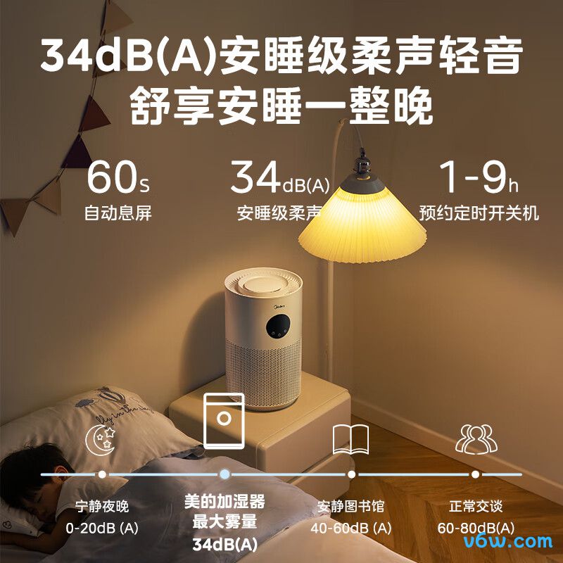 美的SZ-2M40加湿器图片