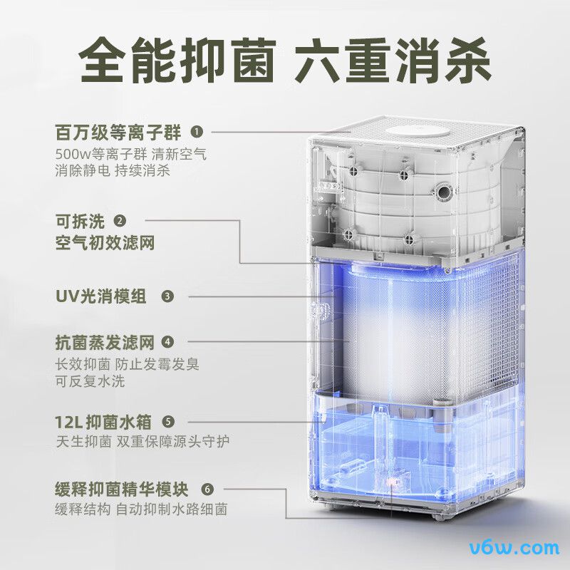 树新风G2加湿器图片