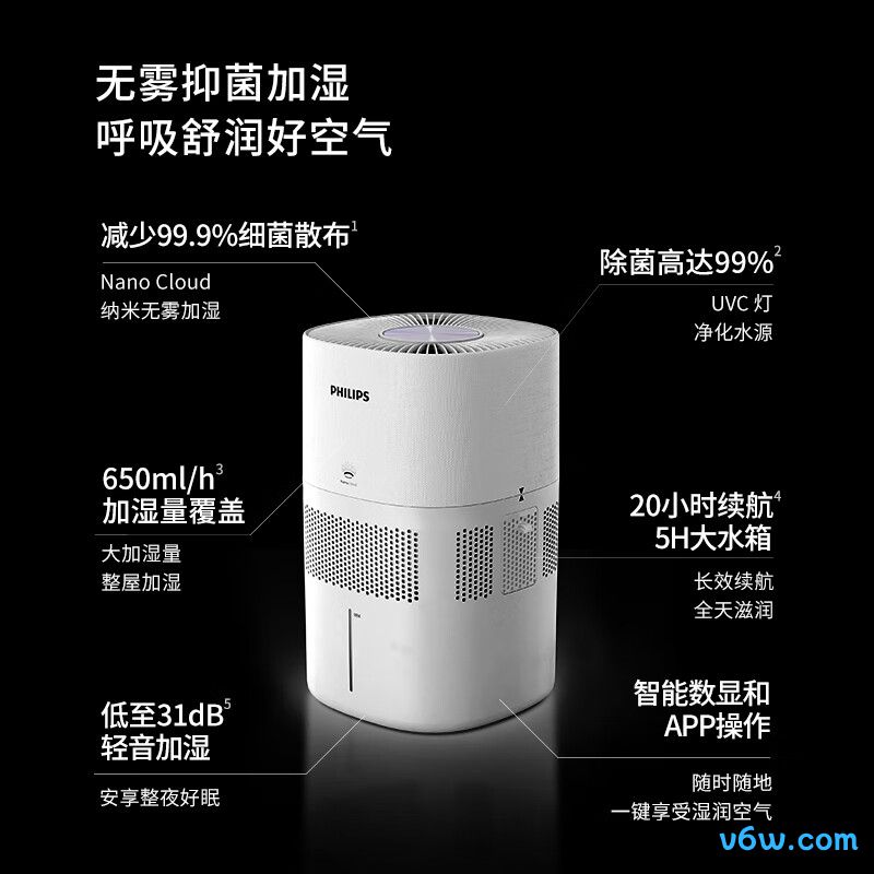 飞利浦HU5969/00加湿器图片