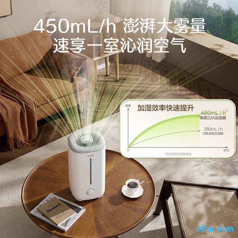 苏泊尔EHTW-22A-350加湿器图片