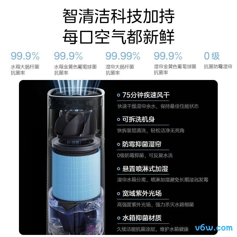 美的SZK-U12加湿器图片