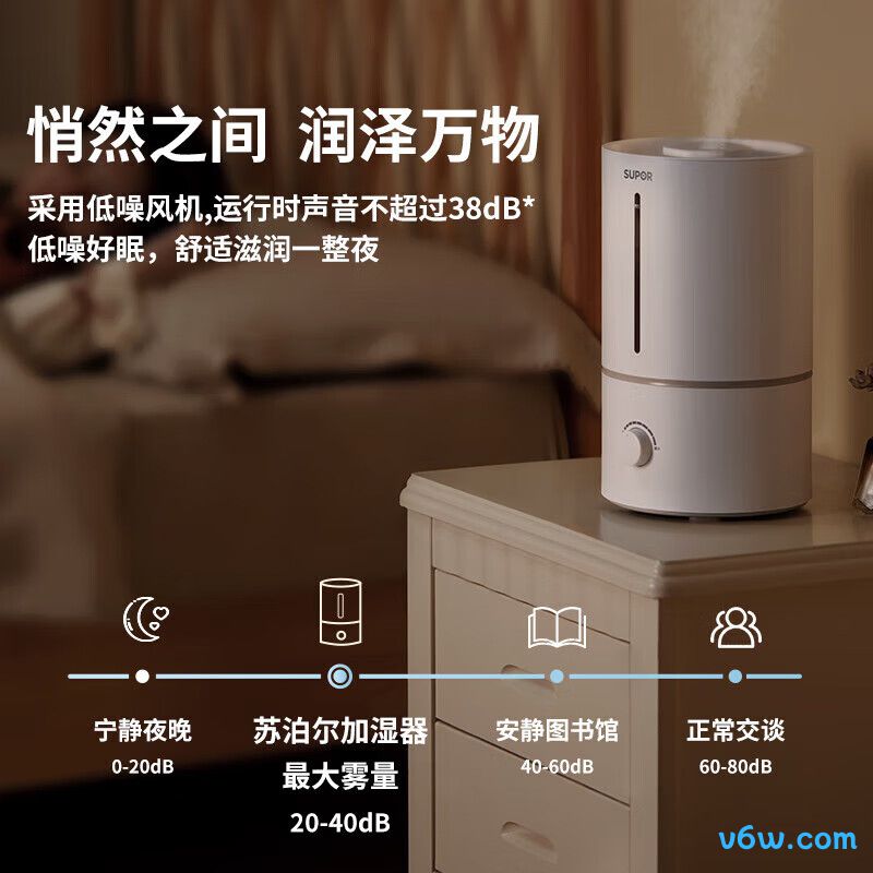 苏泊尔SC05AP-45加湿器图片