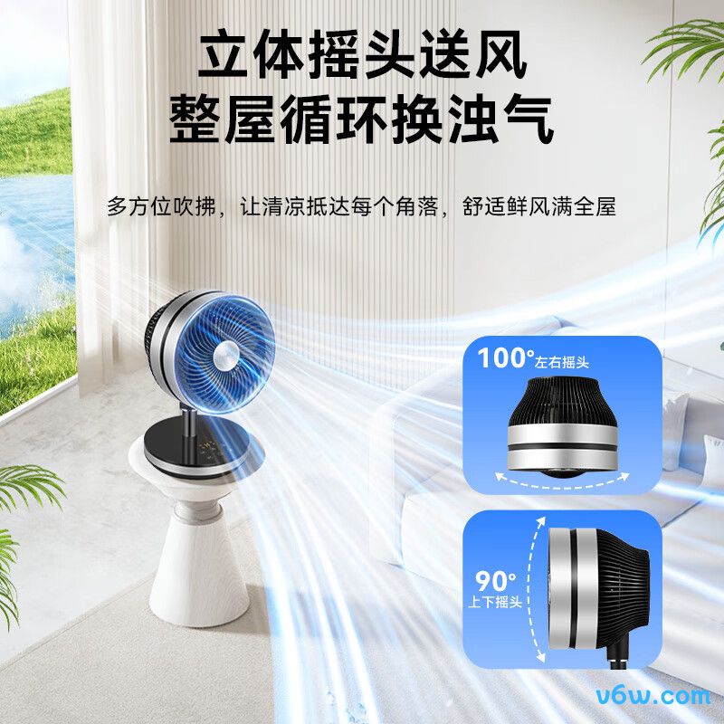 格力FSTZ-20X60Bg3循环扇图片