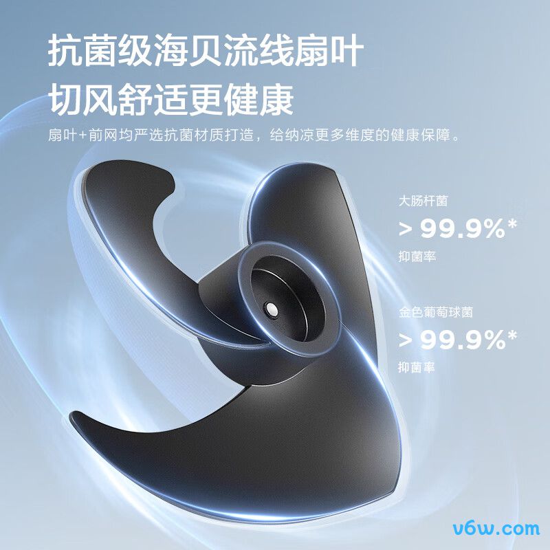 艾美特FA18-SR160落地扇图片