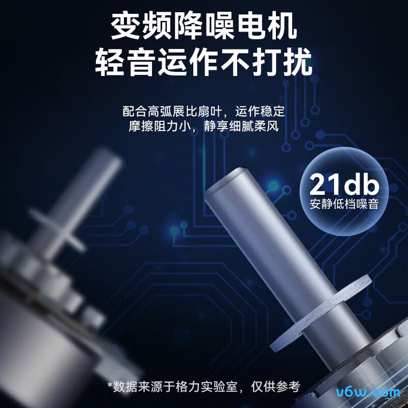 格力FSTZ-20X60Bg3循环扇图片