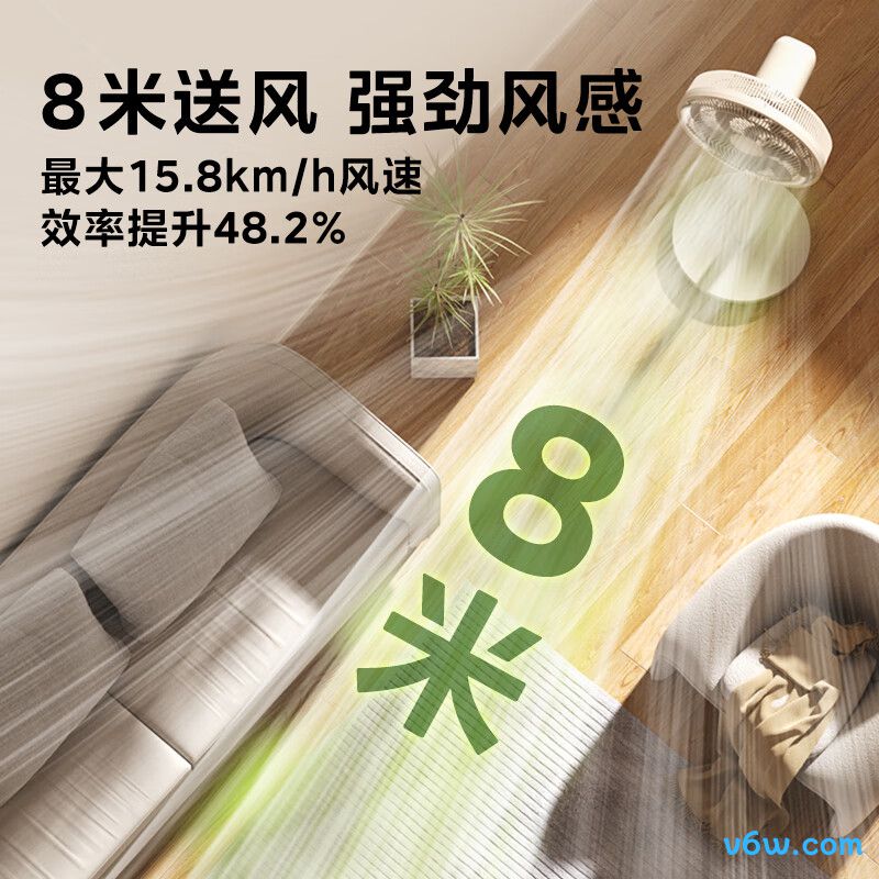 美的SAH30BK落地扇图片