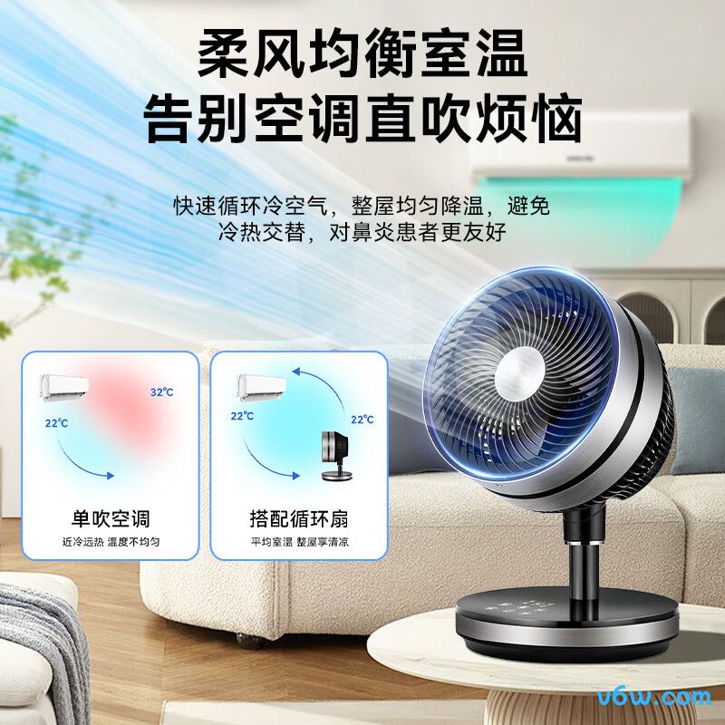 格力FSTZ-20X60Bg3循环扇图片