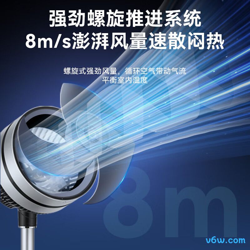 格力FSTZ-20X60Bg3循环扇图片