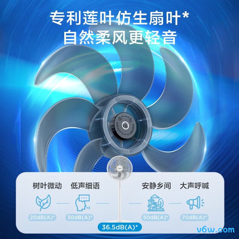 美的SAC35BR落地扇图片