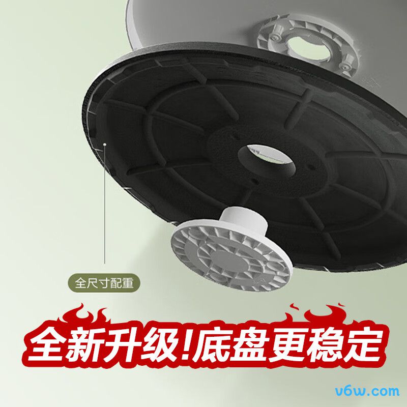 格力FS-3015h7落地扇图片