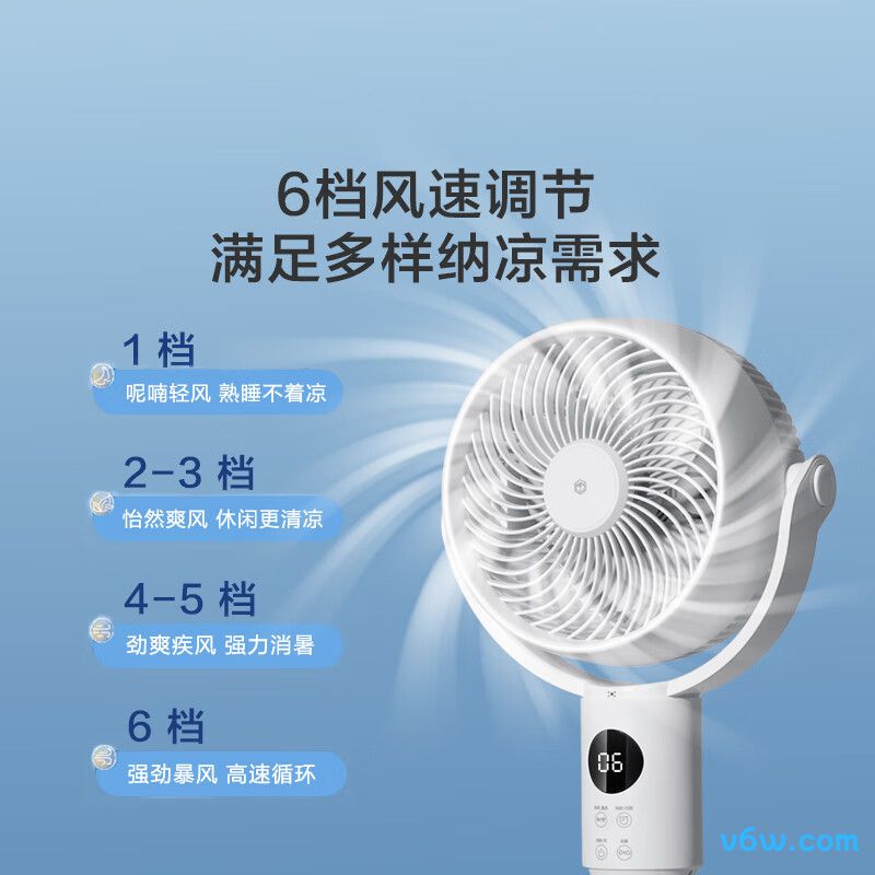 京东京造XD-1800FF循环扇图片