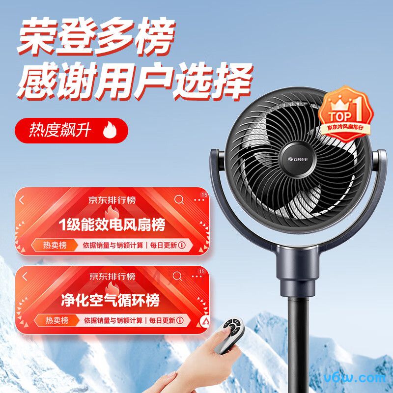 格力FXDZ-20X62Bcg3循环扇图片