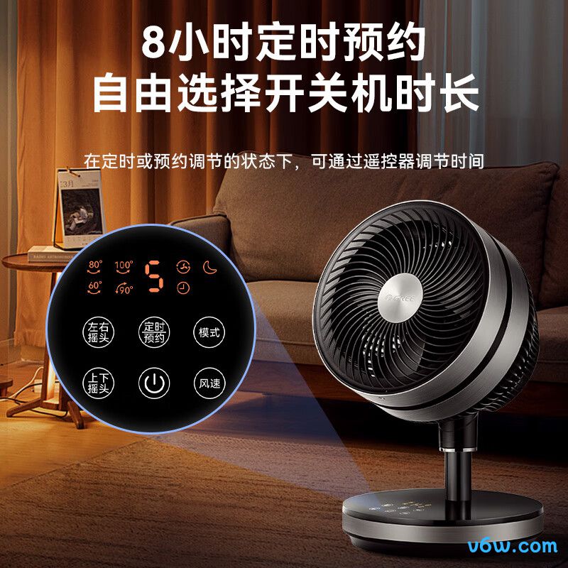 格力FSTZ-20X60Bg3循环扇图片