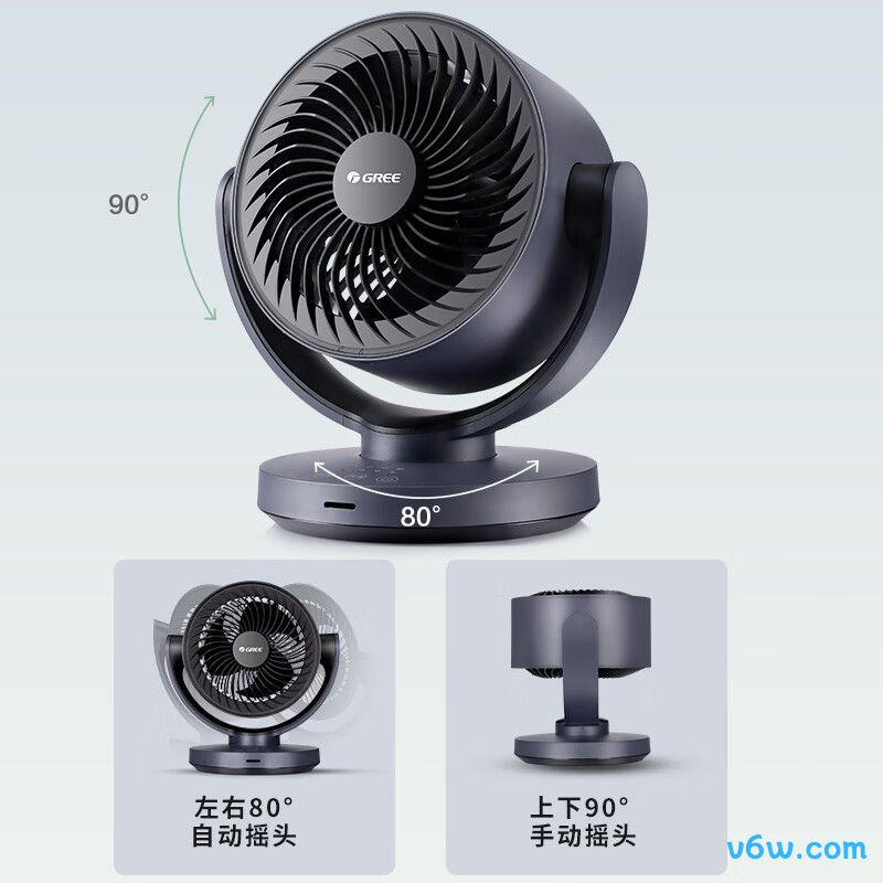 格力FXT-1505g3循环扇图片